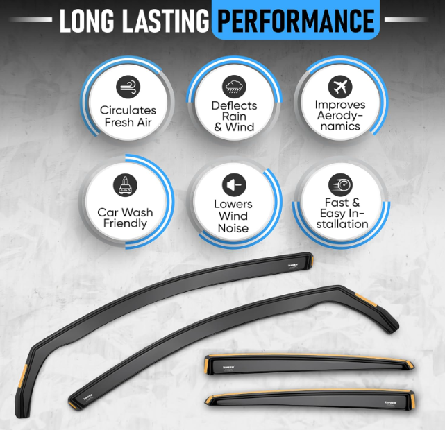 Audi A3 / S3 / RS3 Mk3 2013-2020 5 Door Hatchback Wind Deflectors – 4pc Set, Tinted In-Channel, Reduce Wind Noise and Enhance Ventilation in All Weather