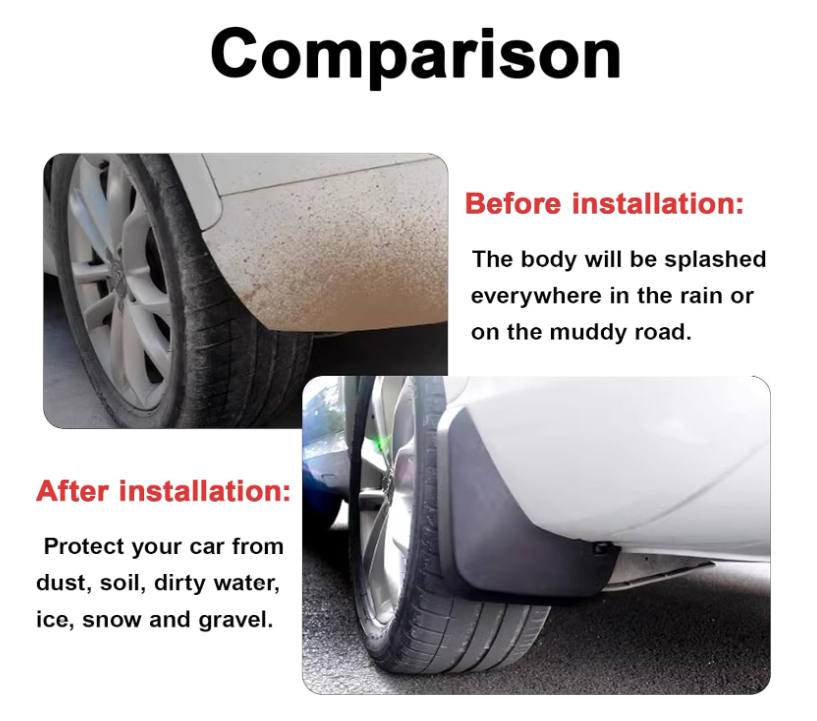 MMO For 2013-2019 VW Golf MK7 MK7.5 Mud Flaps – No Drill Splash Guards Set of 4, Flexible PP Fender Protectors
