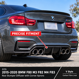 MMO Rear Bumper Diffuser with Corner Aprons Fit for 2015-2020 BMW F80 M3 F82 M4 F83 Matte Black MMO V Style Without Logo